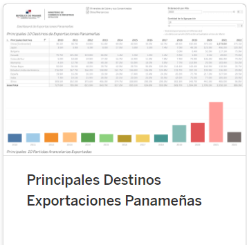 Ranking de Exportaciones de Panamá por País y Partida Arancelaria